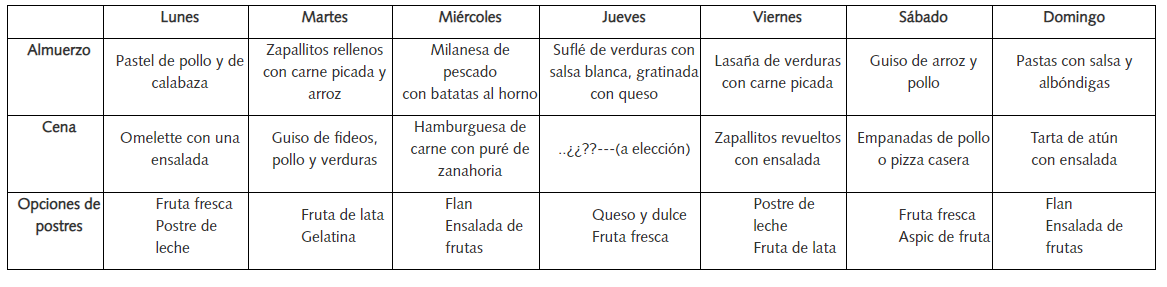 ginecología-qué comer para estar fuertes