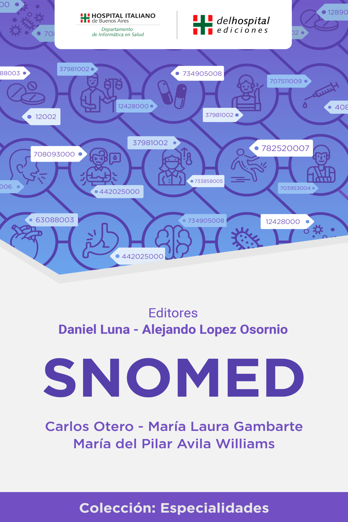 SNOMED