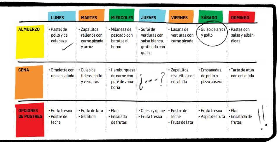 cuadro