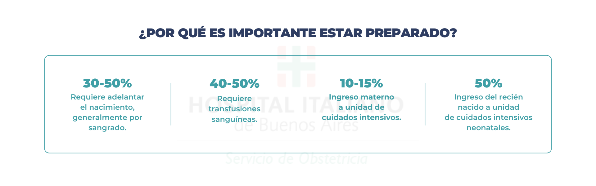 Acretismo placentario-Programa obstetricia 2
