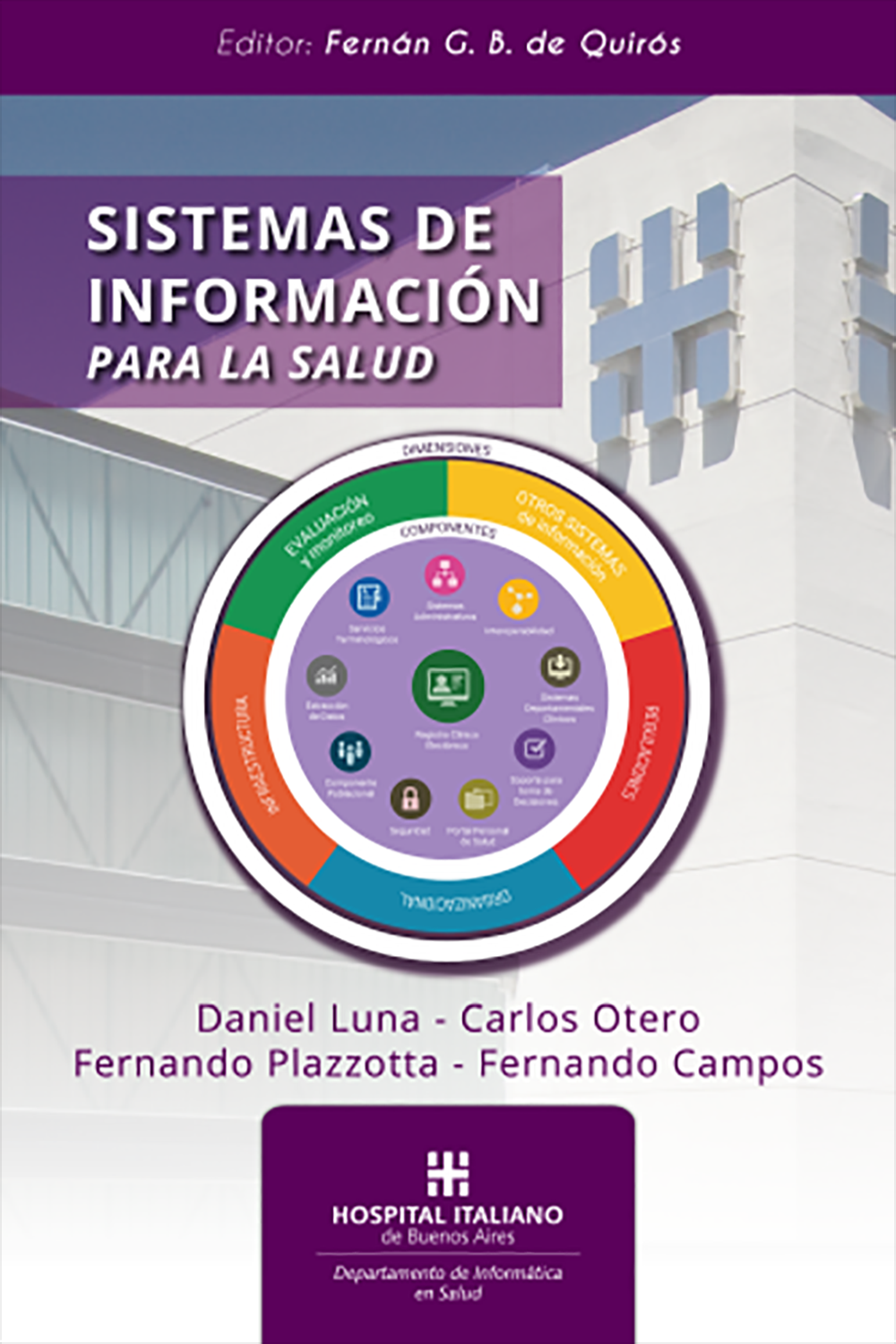 Sistemas de Información