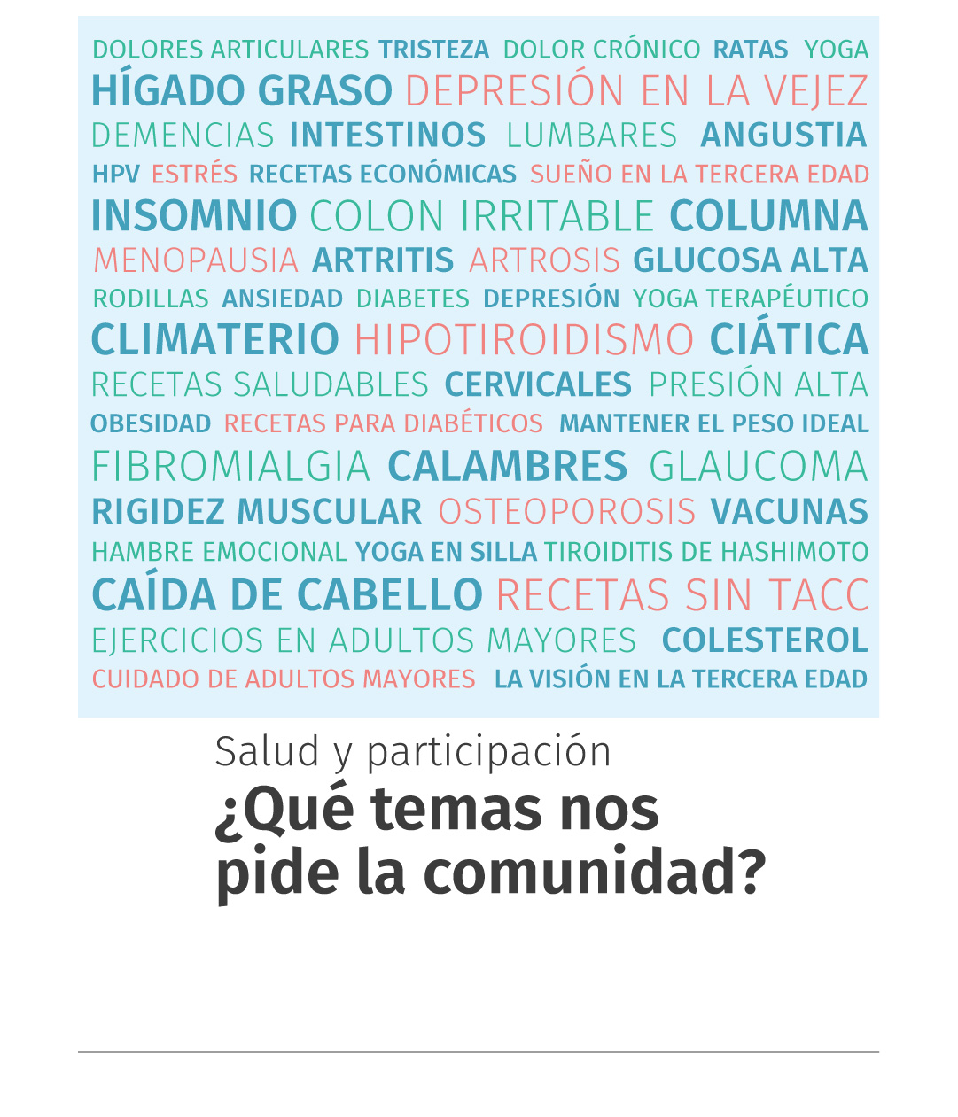 Salud y participación: ¿qué temas nos pide la comunidad?