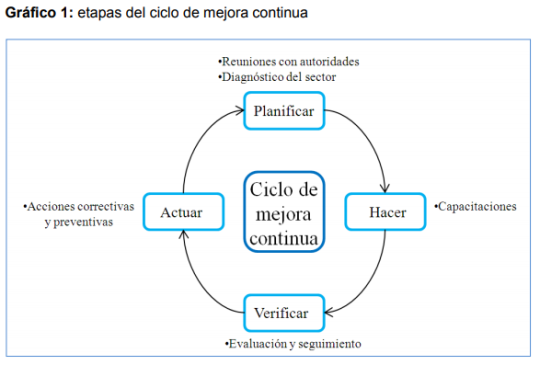 calidad1